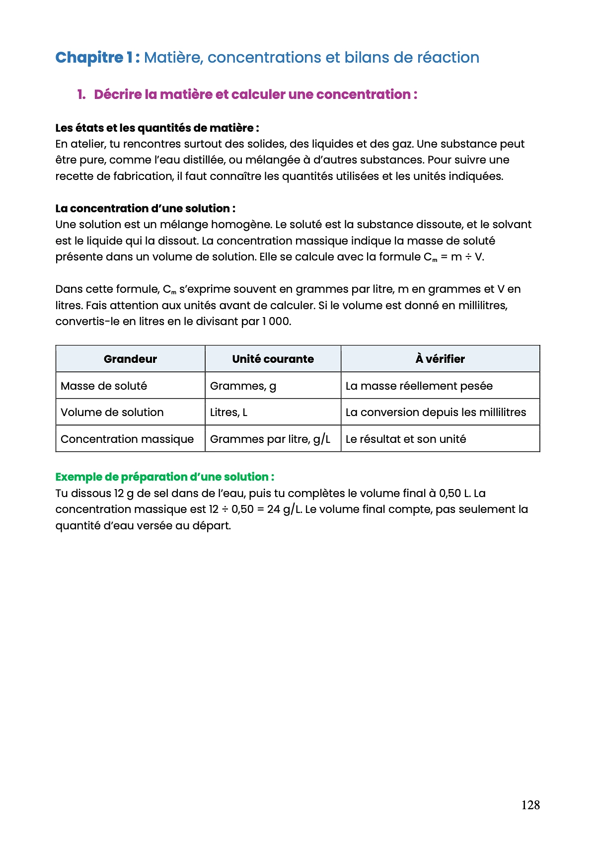 Example Fiche de Révision CAP Chimie