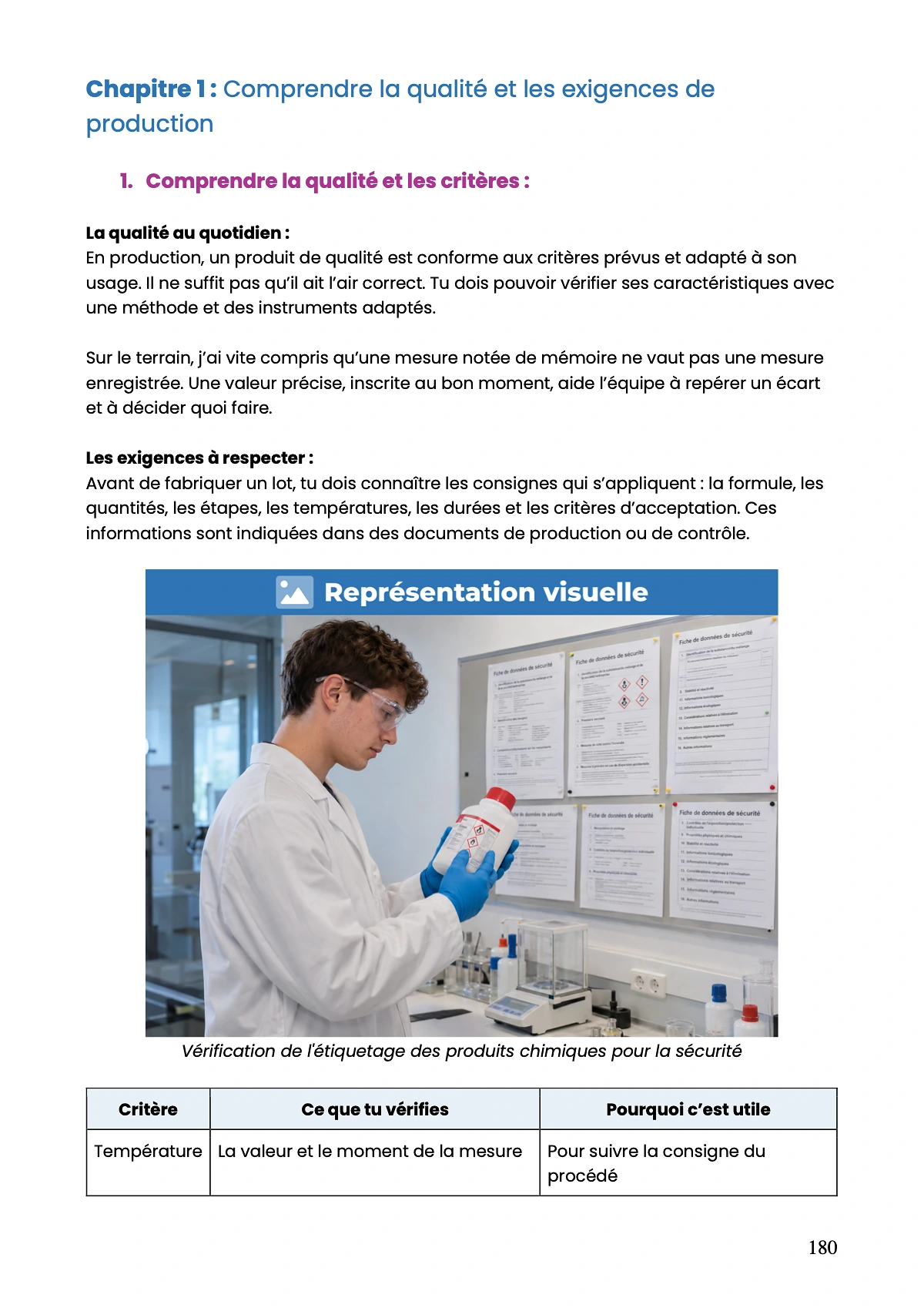 Example Fiche de Révision CAP Chimie