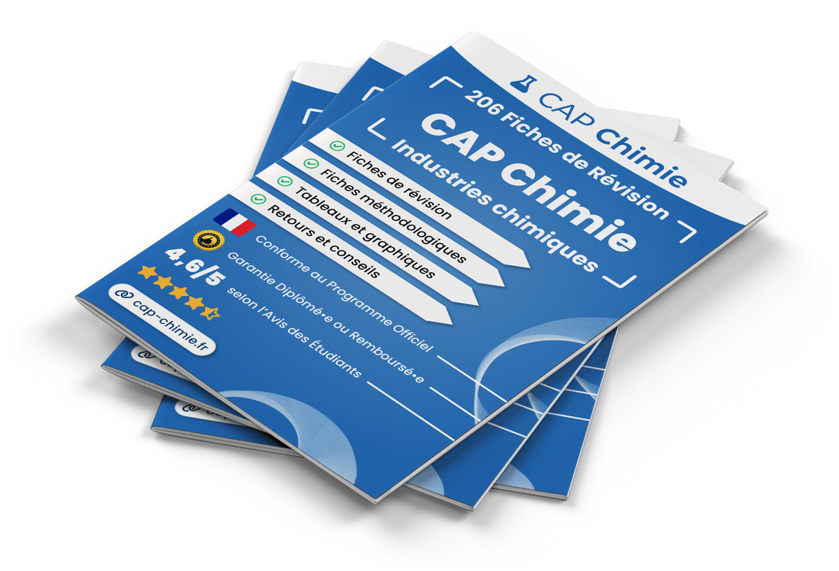 Image produit fiches-de-revision